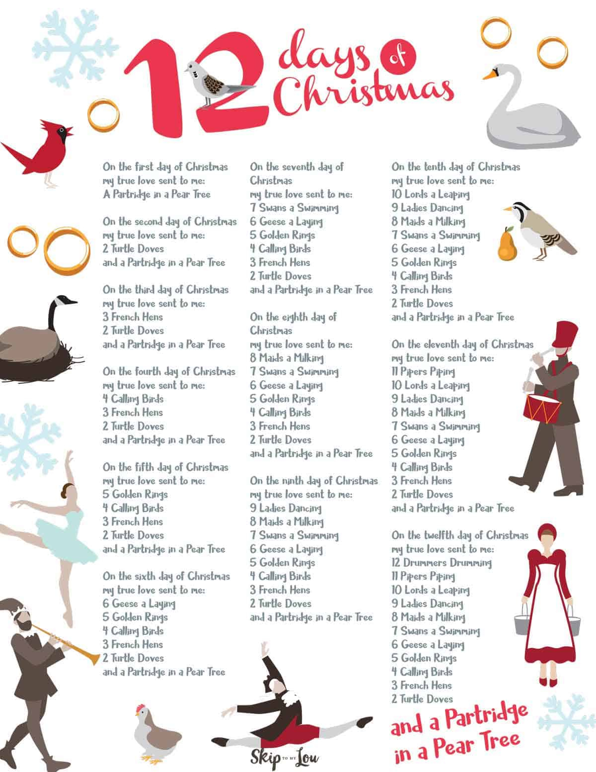 12 Days Of Christmas Lyrics | Skip To My Lou with regard to 12 Days Of Christmas Lyrics Printable